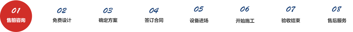 廣西冷庫設備銷售